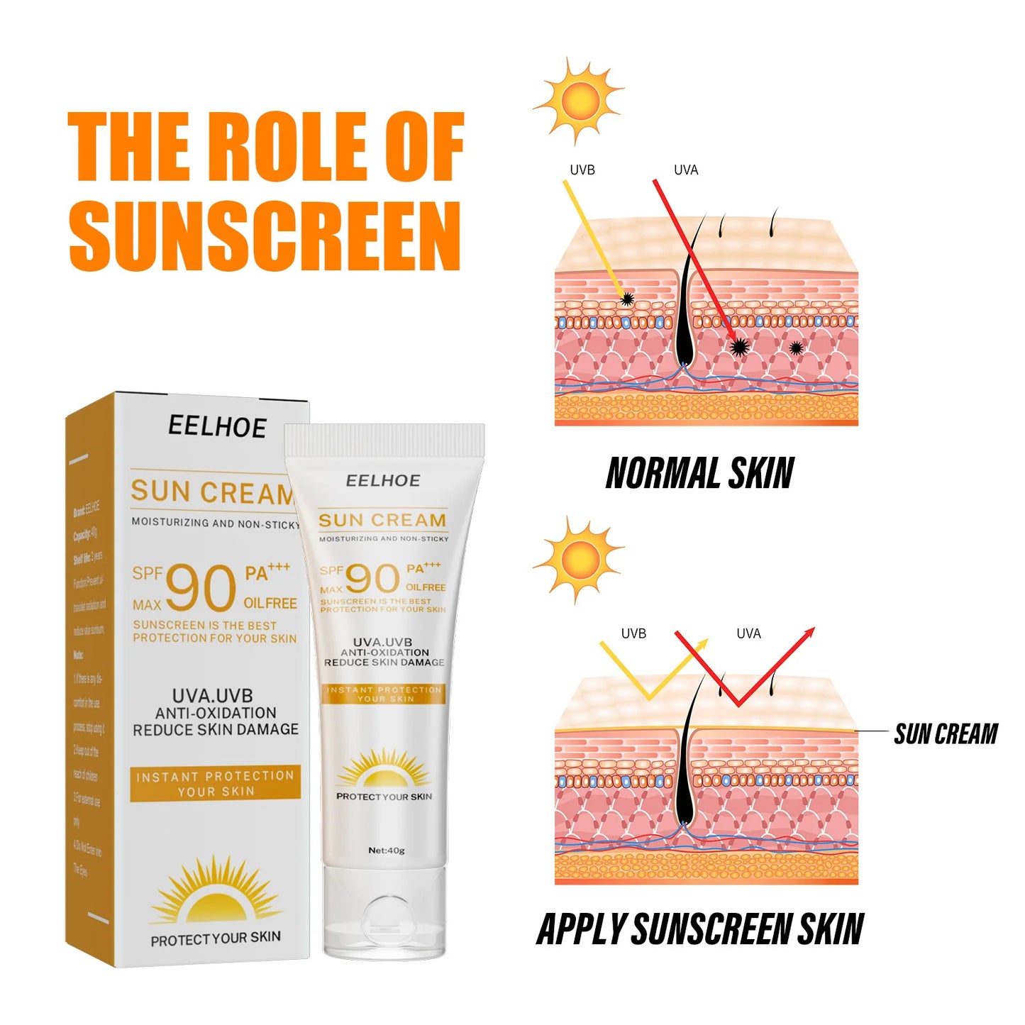 CHYLEANNA  Sunscreen Oil-Control Cream