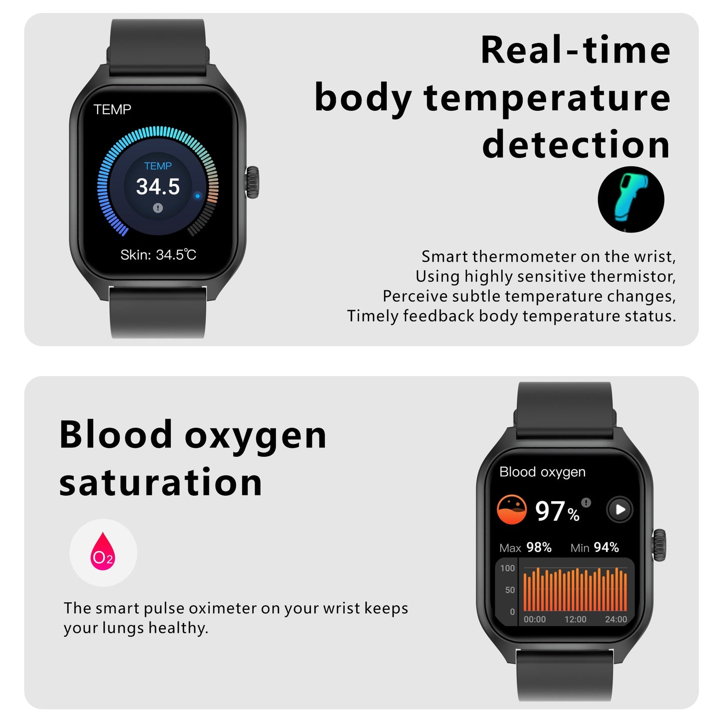 CHYLEANNA Bloedglucose-smartwatch